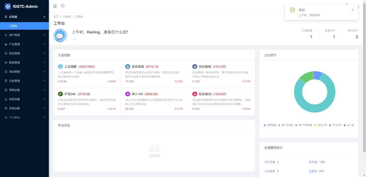 【优选代售】印度股票，前端vue后端java，全开源可二开 - 截图17