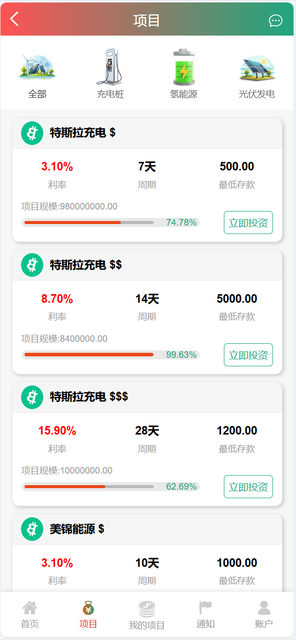 【优选代售】独家VUE海外八国语言新能源产业投资理财系统 - 截图2