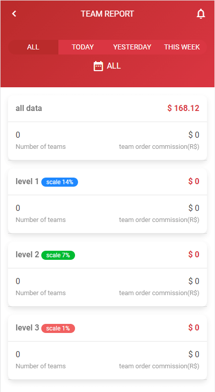 【优选代售】二开版海外抢单刷单系统/用户风险值/叠加组/订单自动匹配系统 - 截图10