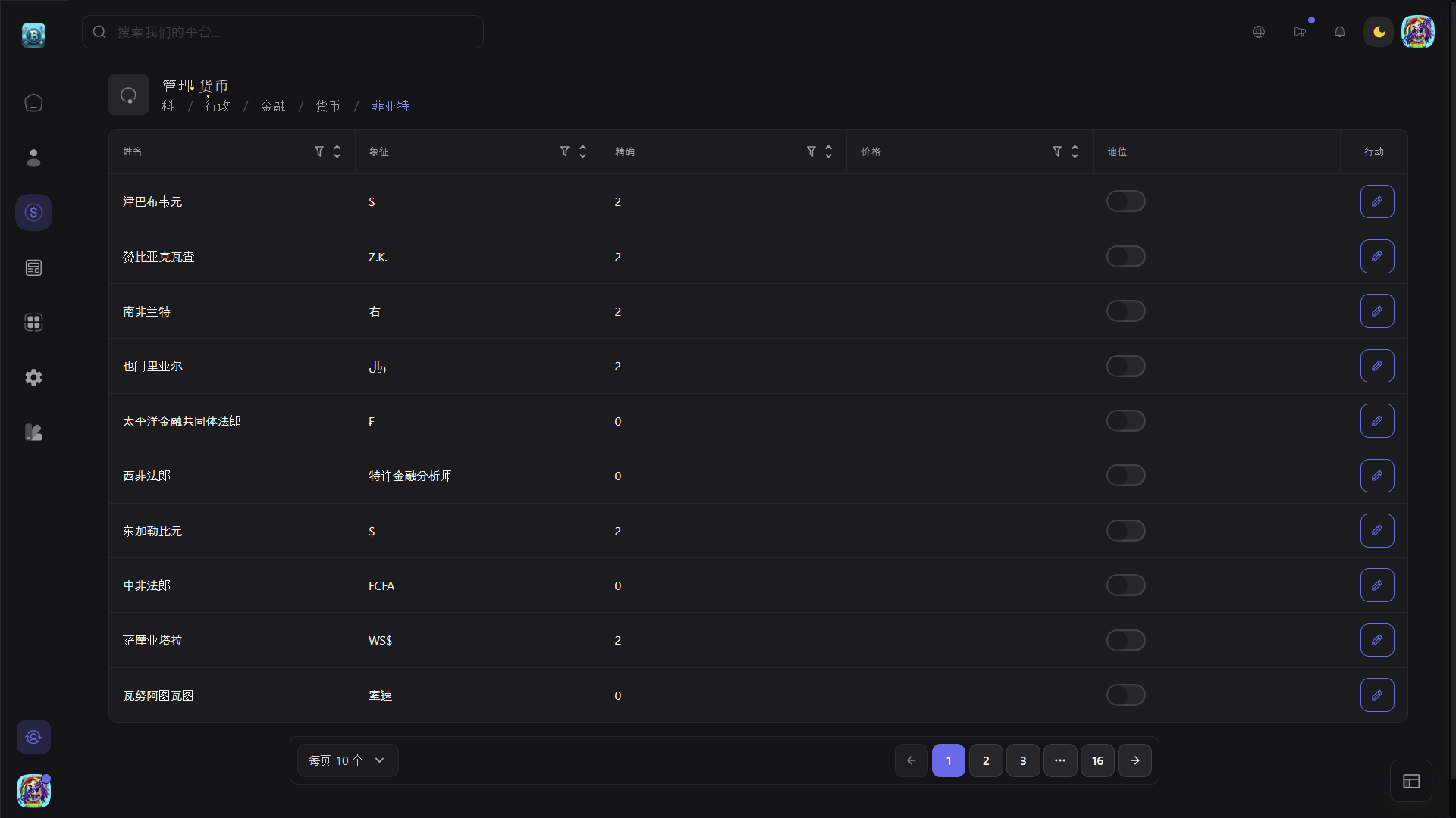 【优选代售】Bicrypto——顶级加密货币交易平台、二元交易、投资、博客、新闻等等.精仿一比一交易所 - 截图12