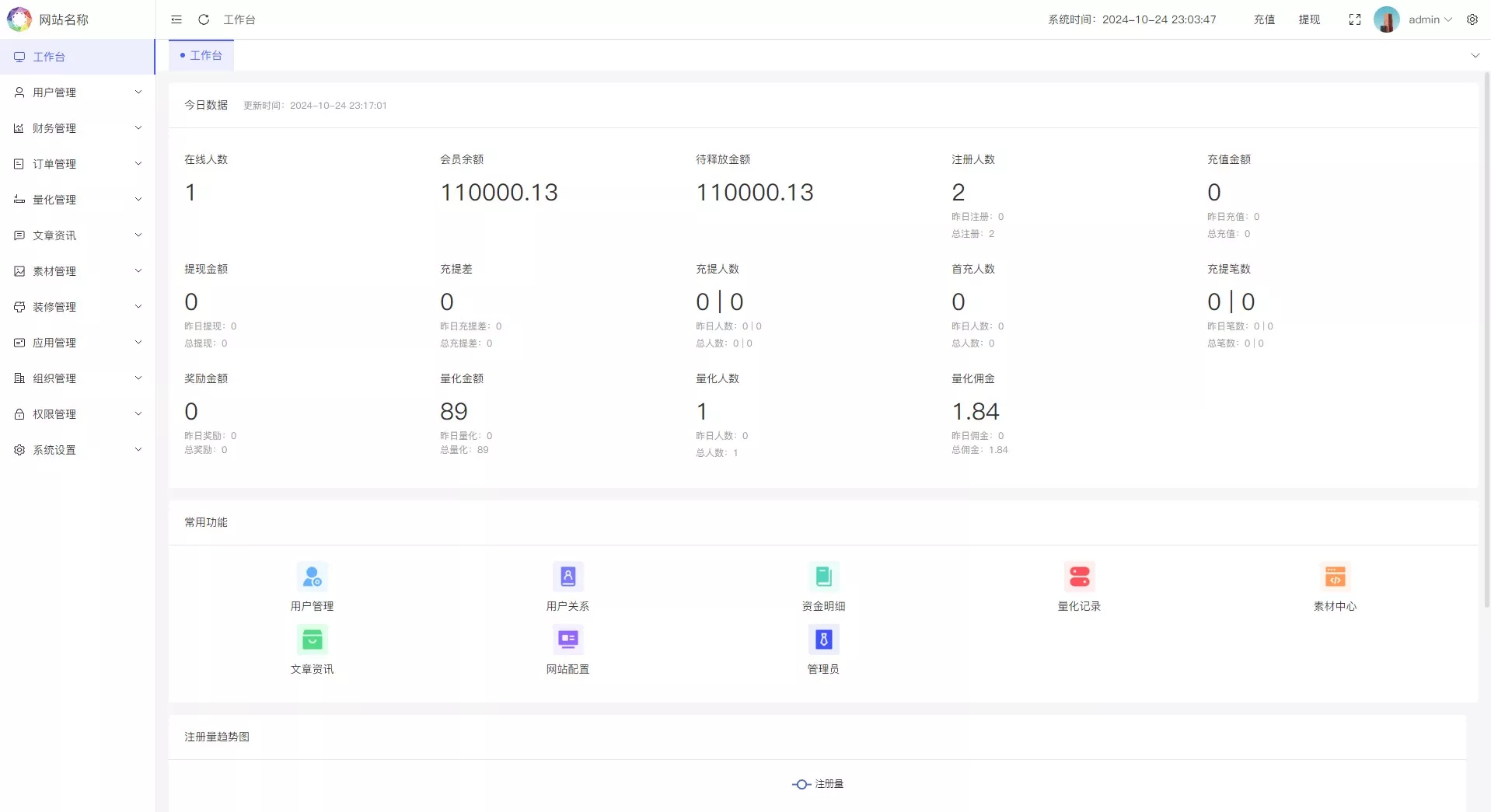 【优选代售】多语言量化理财挖矿虚拟币交易源码/详细部署文档/前后端vue/服务端PHP - 截图19