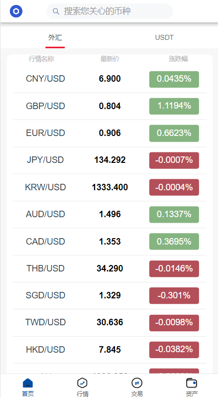 【优选代售】新版微交易微盘系统/外汇期货贵金属虚拟币微盘源码 - 截图1
