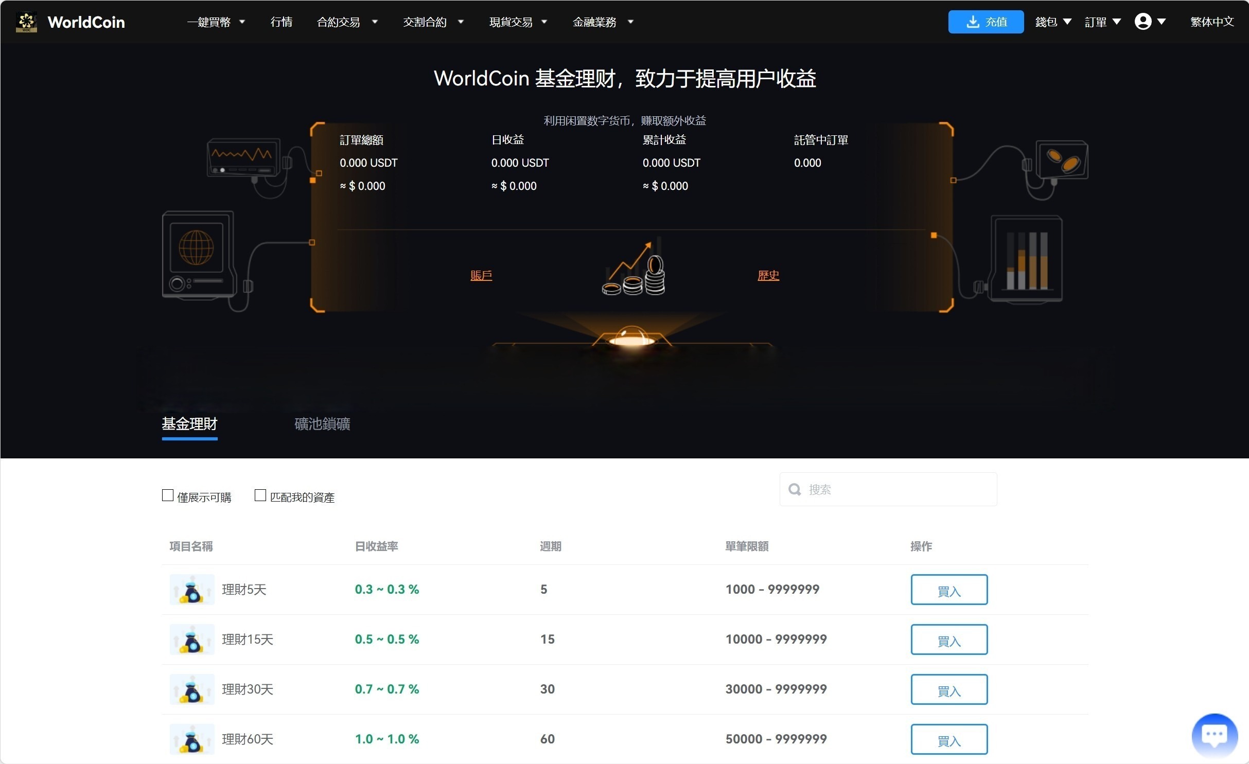 【优选代售】java8国语言 worldcoin开源交易所 - 截图11