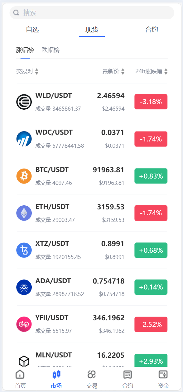 【优选代售】java交易所全开源多语言数字货币交易所 采用VUE和Java开发 代理分销模式 永续合约 - 截图15