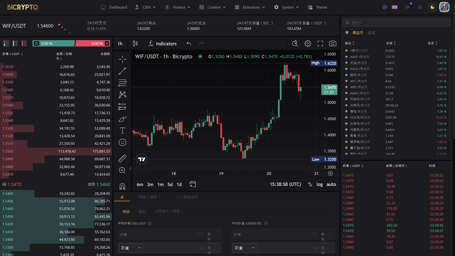 【优选代售】Bicrypto——顶级加密货币交易平台、二元交易、投资、博客、新闻等等.精仿一比一交易所 - 截图9