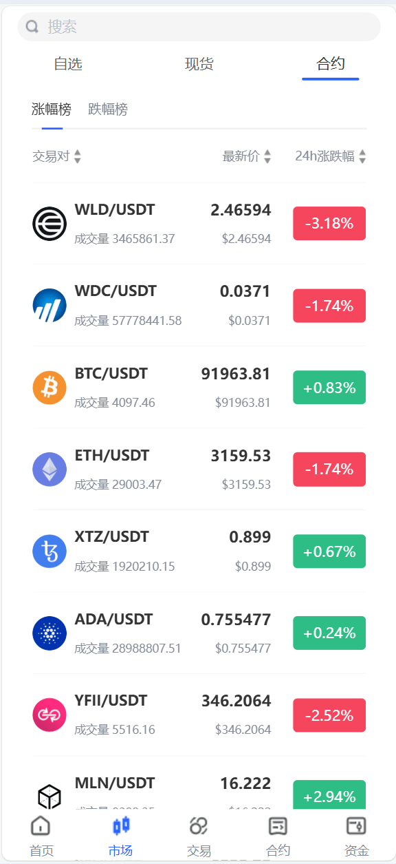 【优选代售】java交易所全开源多语言数字货币交易所 采用VUE和Java开发 代理分销模式 永续合约 - 截图21