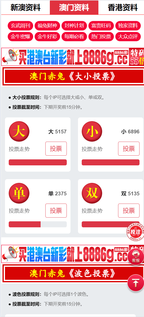 【优选代售】运营版六合彩资源图库开奖网/采集正常/论坛资料/投票评论/带留言板功能 - 截图6