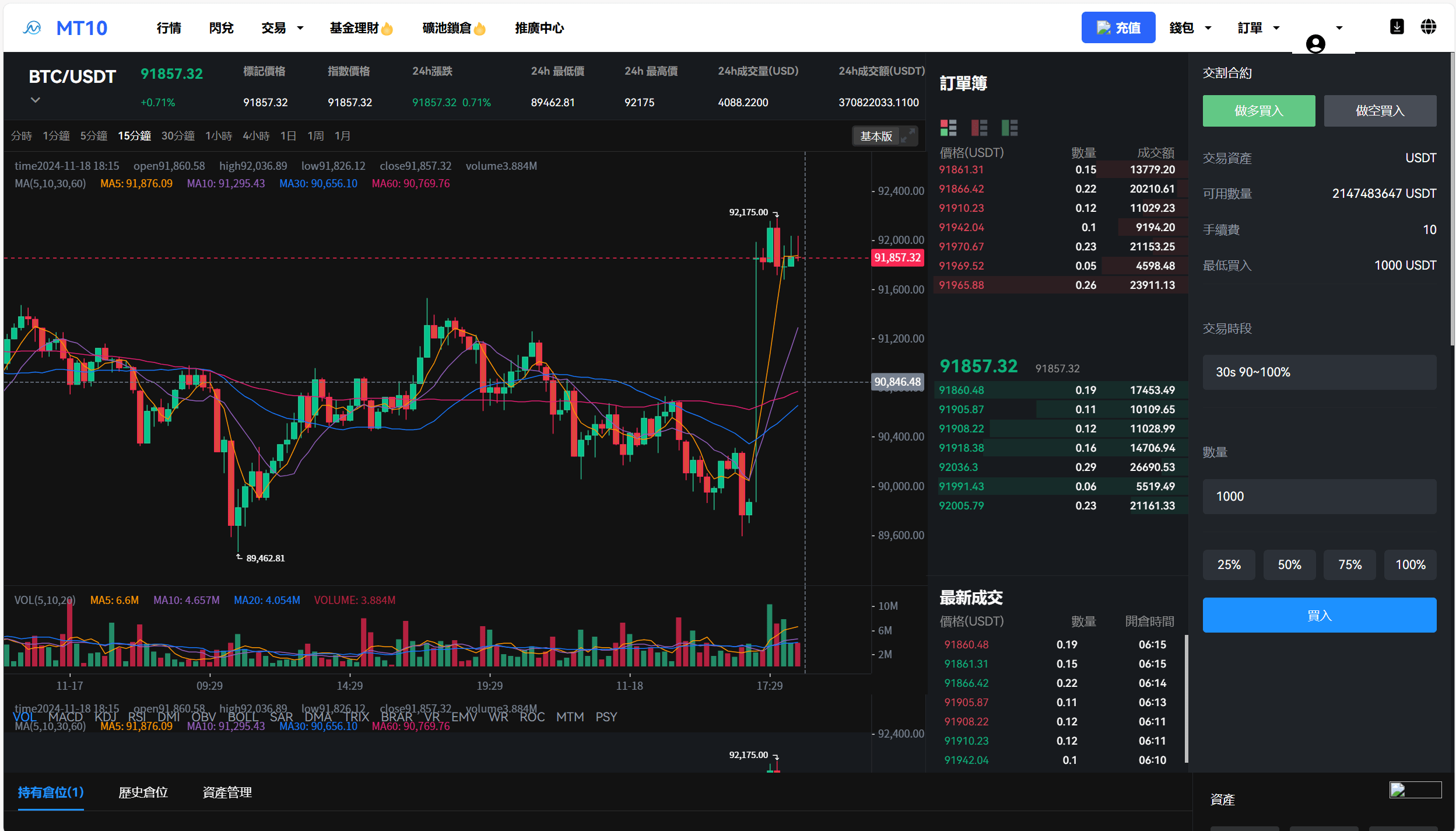 【优选代售】java交易所全开源多语言数字货币交易所 采用VUE和Java开发 代理分销模式 永续合约 - 截图47