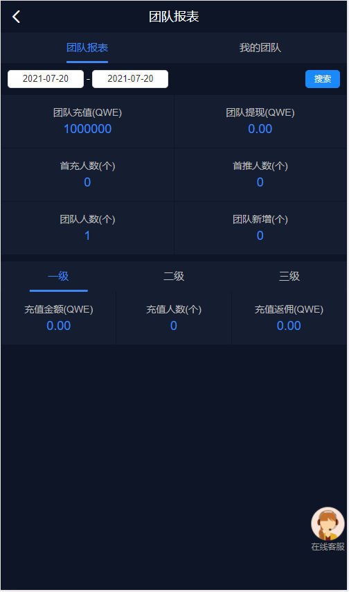 国际版多语言点赞抖音分享点赞任务平台源码(九种语言)/附带VUE - 截图8