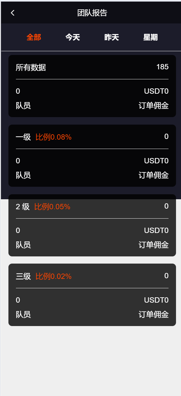 【优选代售】海外抢单刷单系统/连单系统/VUE3开发/单语言/带安装教程 - 截图3