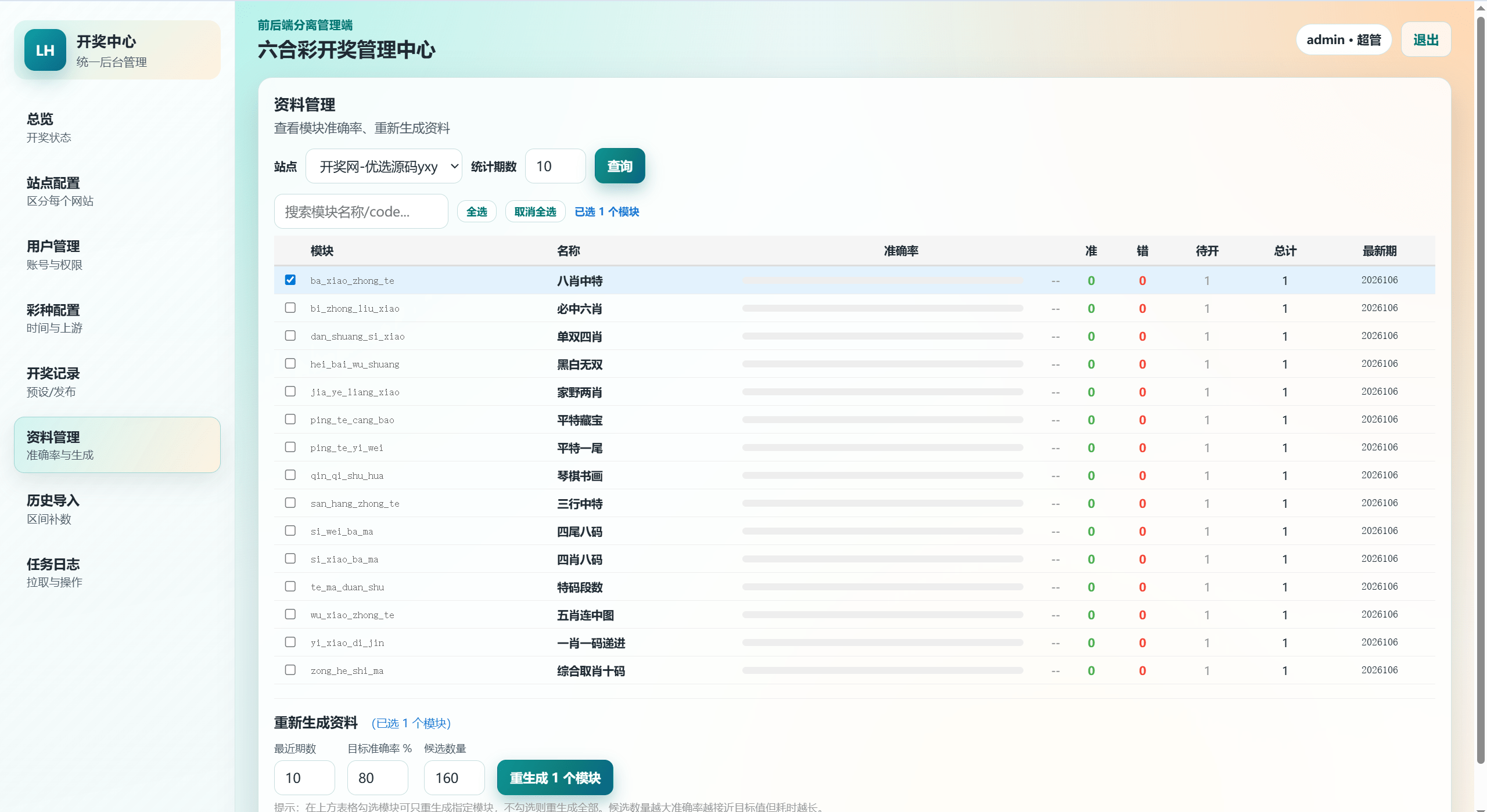【优选代售】包网级别/新版本六合资料开奖网/资料网/模块准确率重新生成资料/全自动采集开奖资料/py+vue语言 - 截图12