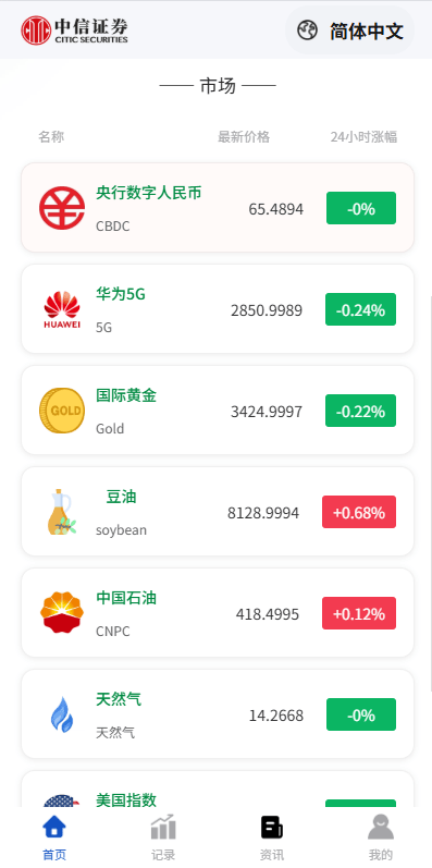 【优选代售】海外微盘系统/期货时间盘/多语言微盘/前端uniapp - 截图2